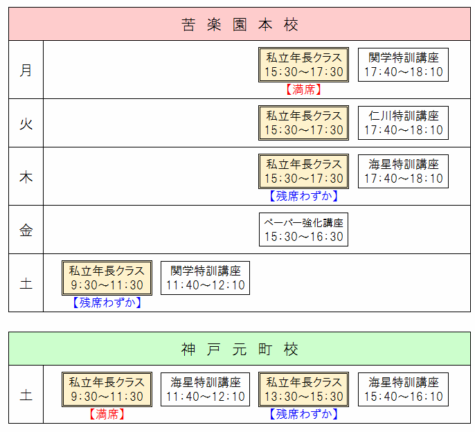 時間割