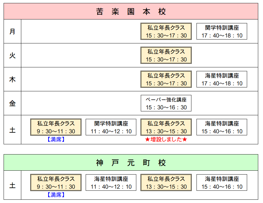 時間割