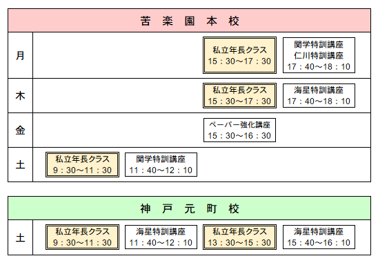 時間割