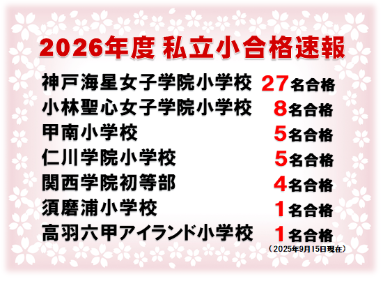 2026年度 私立小入試 合格速報(2025年9月15日現在)